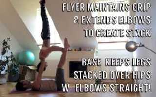 Picture of AcroYoga Basics: Inversions (Thighstand, Shoulderstand, & Star)